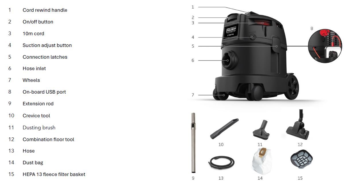 Pullman Advance E-Tek Pro 9L Commercial Vacuum Cleaner (11500263)