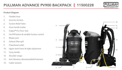 Pullman Advance Commander 900 Backpack Vacuum Cleaner - 32mm version (11500228)