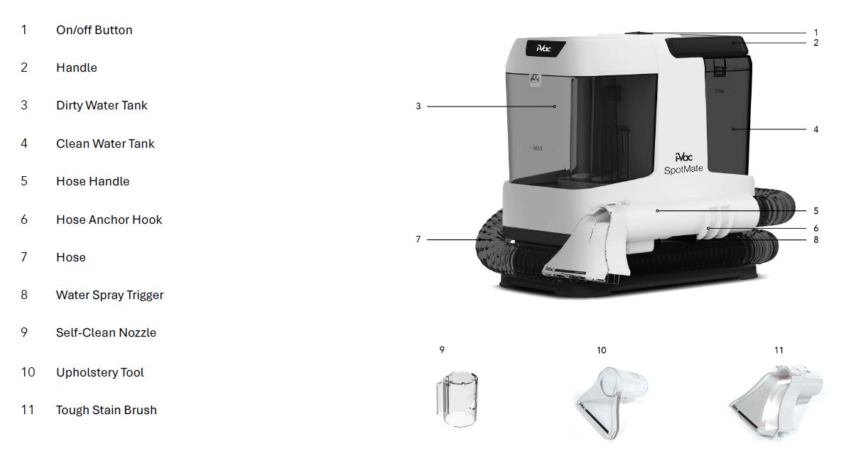 i-Vac SP-25 SpotMate Corded Spot Cleaner (12300200)