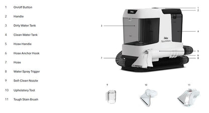 i-Vac SP-25 SpotMate Corded Spot Cleaner (12300200)