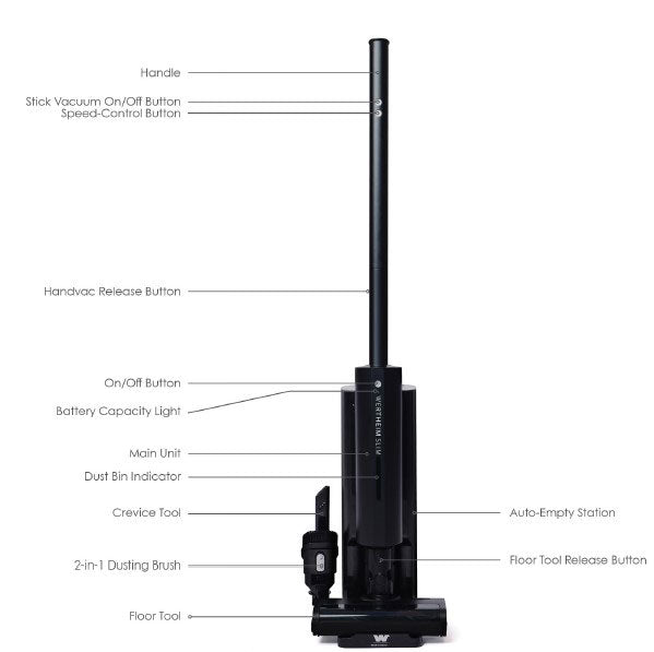 Wertheim W6301 Slim Stick Vacuum Cleaner with Auto Emply Station (14120203)