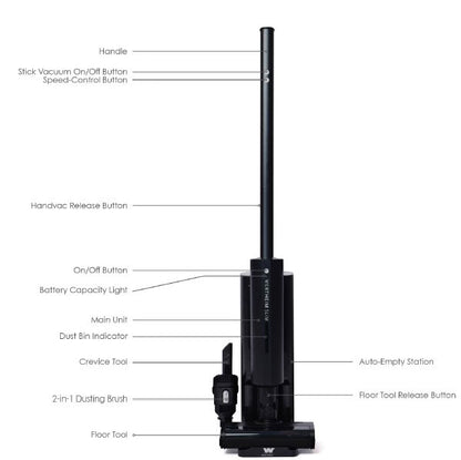 Wertheim W6301 Slim Stick Vacuum Cleaner with Auto Emply Station (14120203)