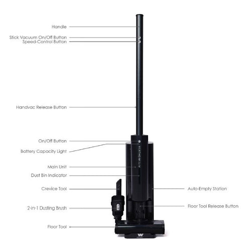 Wertheim W6301 Slim Stick Vacuum Cleaner with Auto Emply Station (14120203)