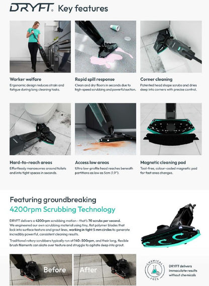 DRYFT Battery Powered WORLD FIRST S-Motion Floor Scrubber Dryer (DRYFT)#