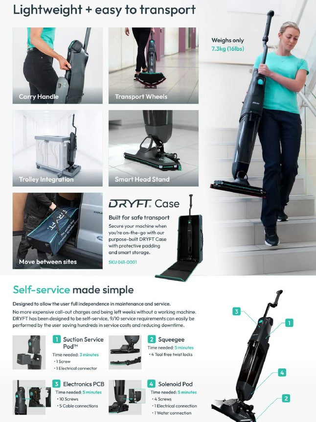 DRYFT Battery Powered WORLD FIRST S-Motion Floor Scrubber Dryer (DRYFT)#
