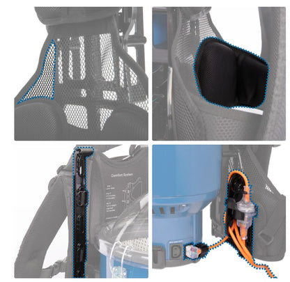 Pacvac Ecoharness and Frame Service Kit (SEK018)
