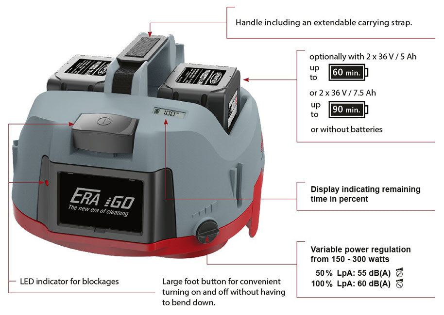 Sprintus ERA iGO Cordless Dry Vacuum Cleaner (V-ERAIGO)
